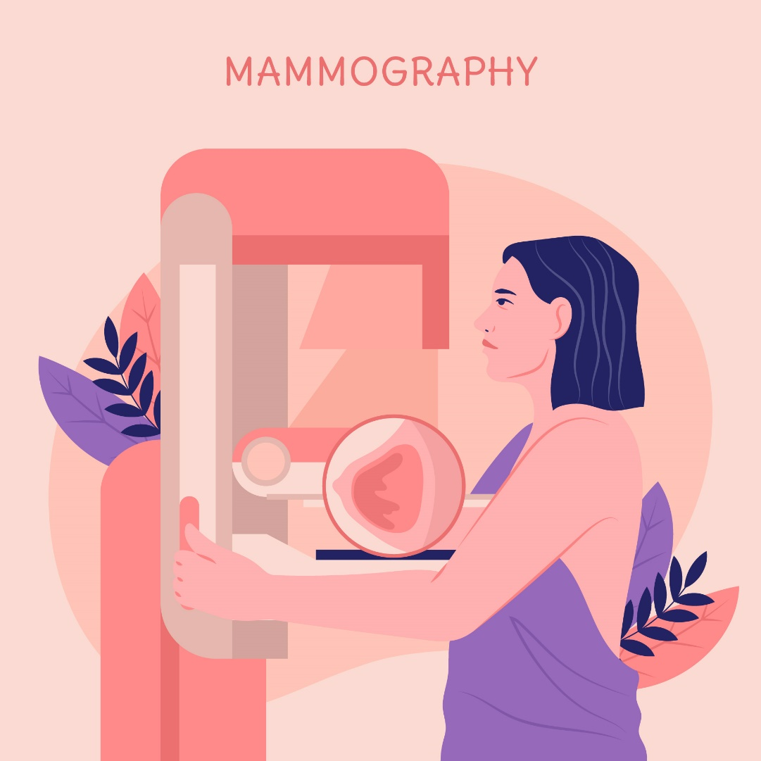 Mammography