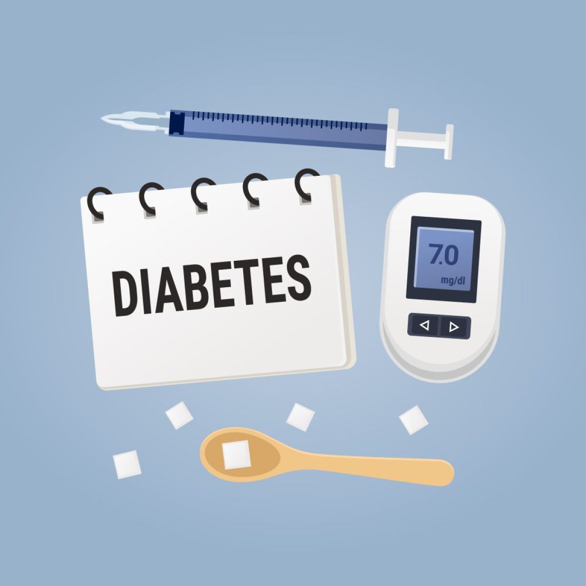 A Comprehensive Understanding of Diabetes Mellitus