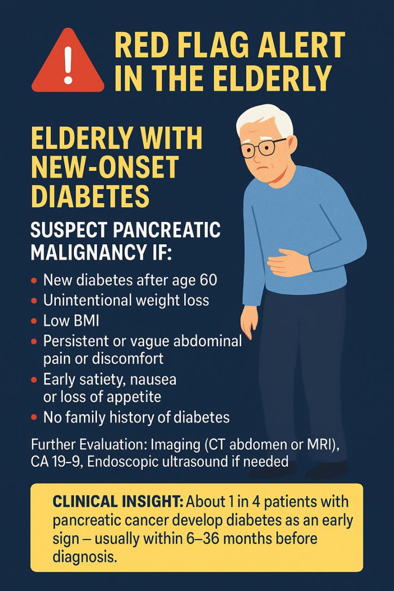 10 Key Early Warning Signs of Pancreatic Cancer: Empowering Yourself ...