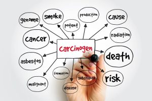 The Reality of Carcinogens: Recognizing the Hidden Dangers Around Us ...