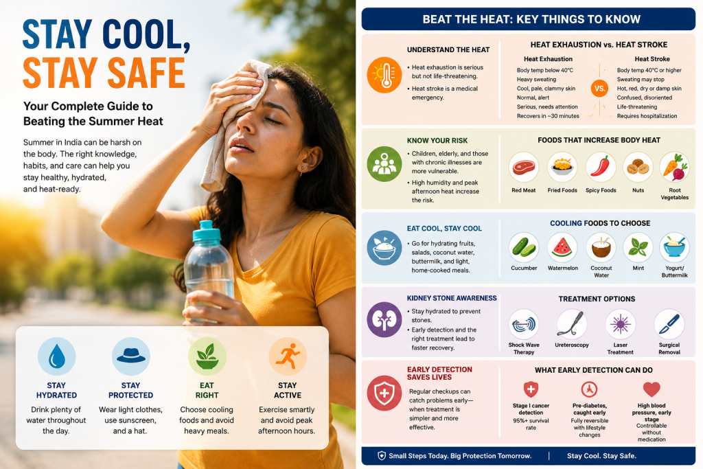 Food Safety in Summer