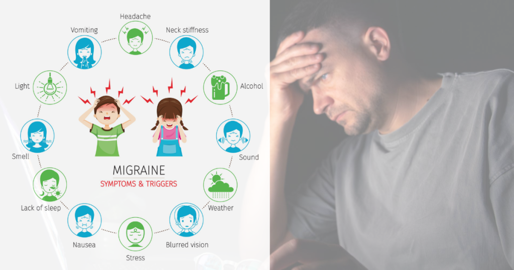 Migraine Symptoms