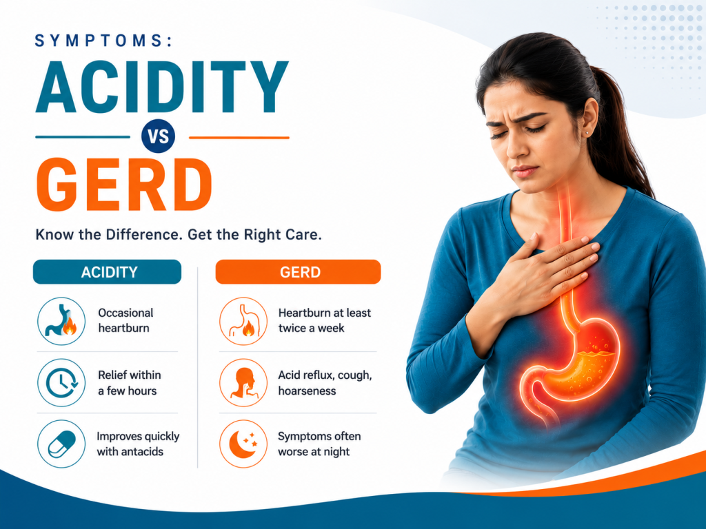 Acidity vs GERD Symptoms