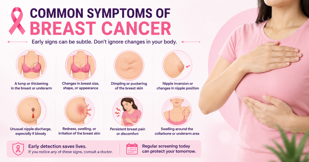Breast Cancer Symptoms Every Woman Should Know