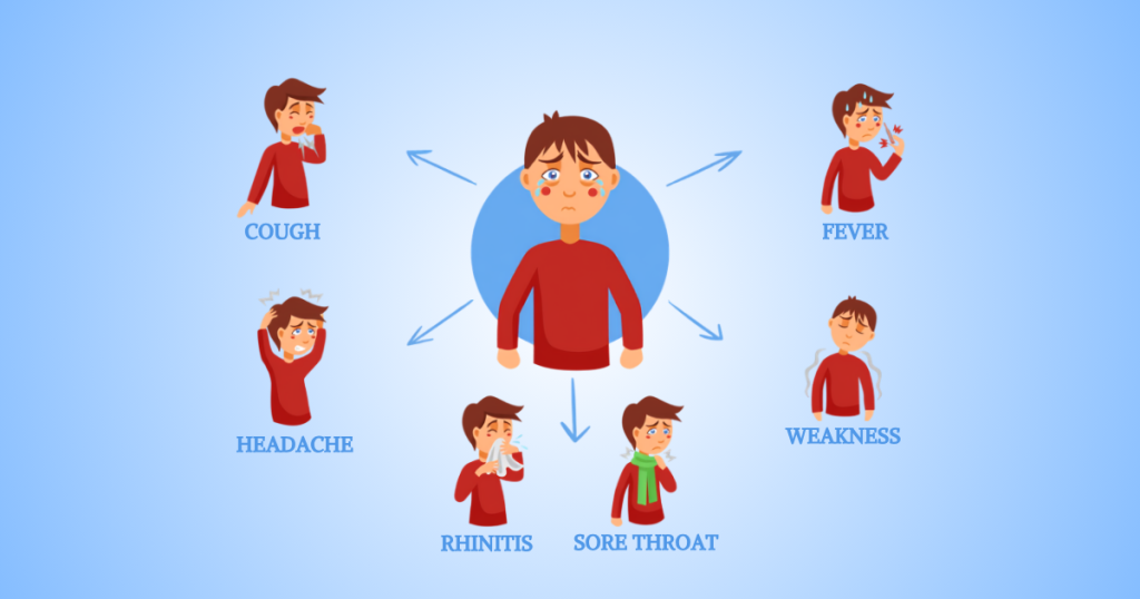 Persistent Cough Symptoms