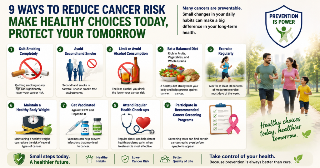 Preventing Cancer Through Healthy Lifestyle Choices