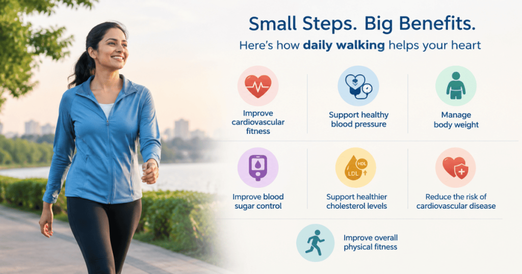 Daily Walking